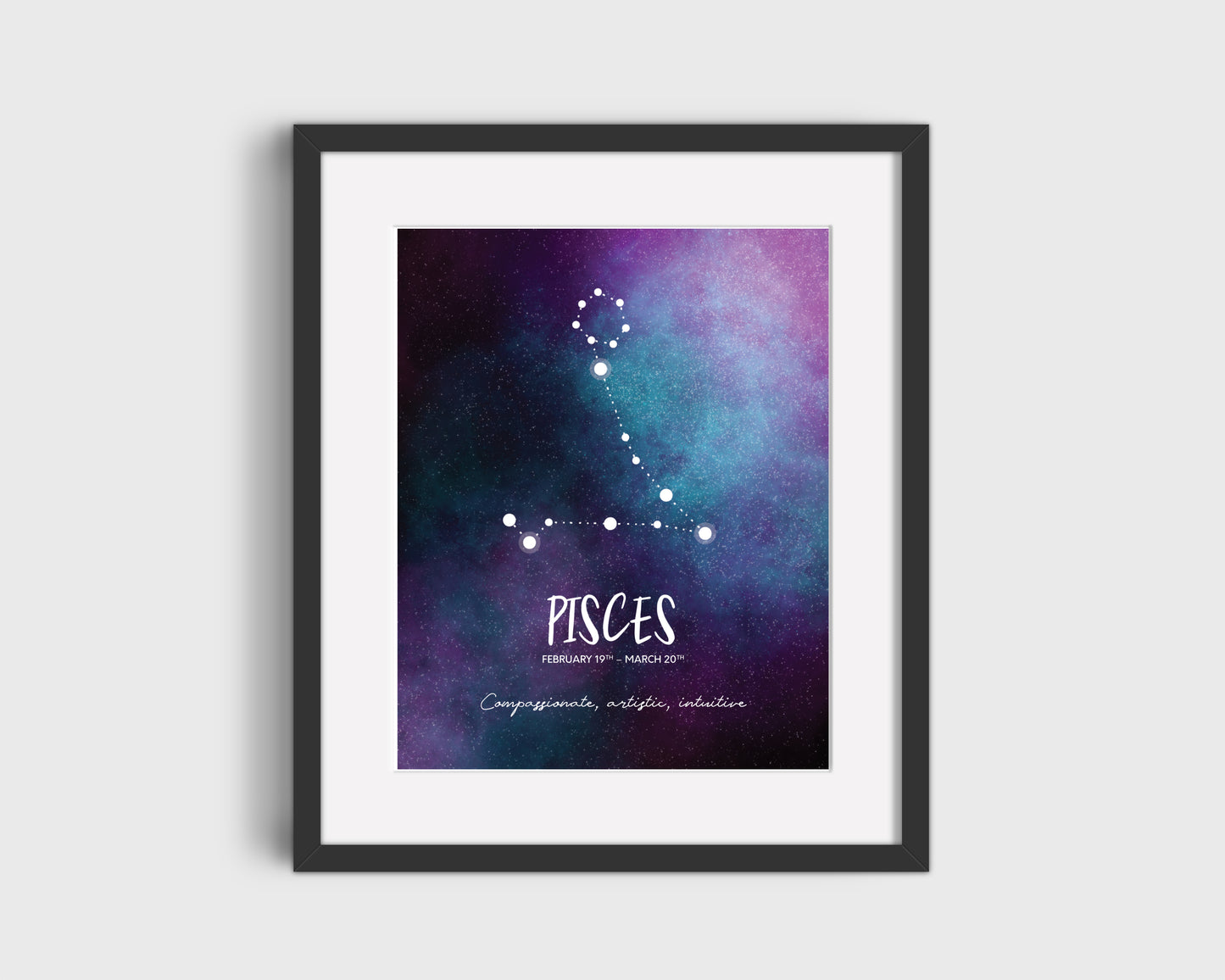 zodiac constellation wall print