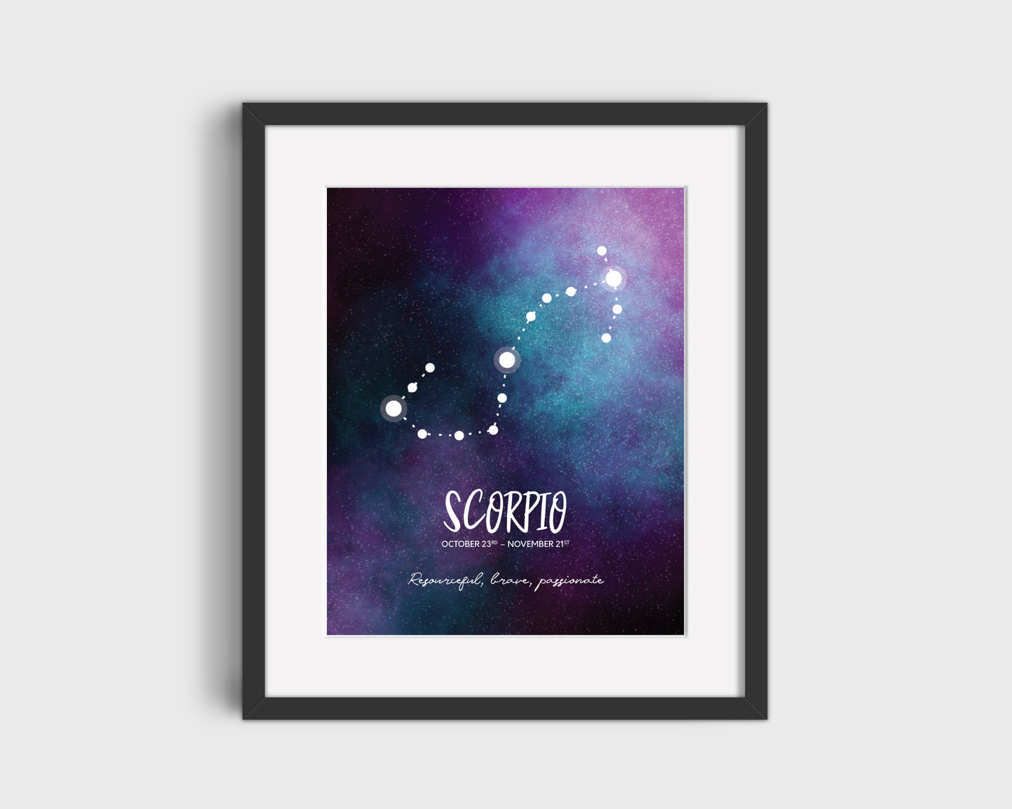 zodiac constellation wall print