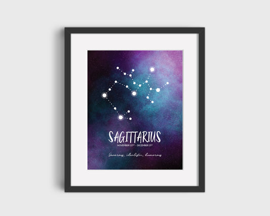 zodiac constellation wall print